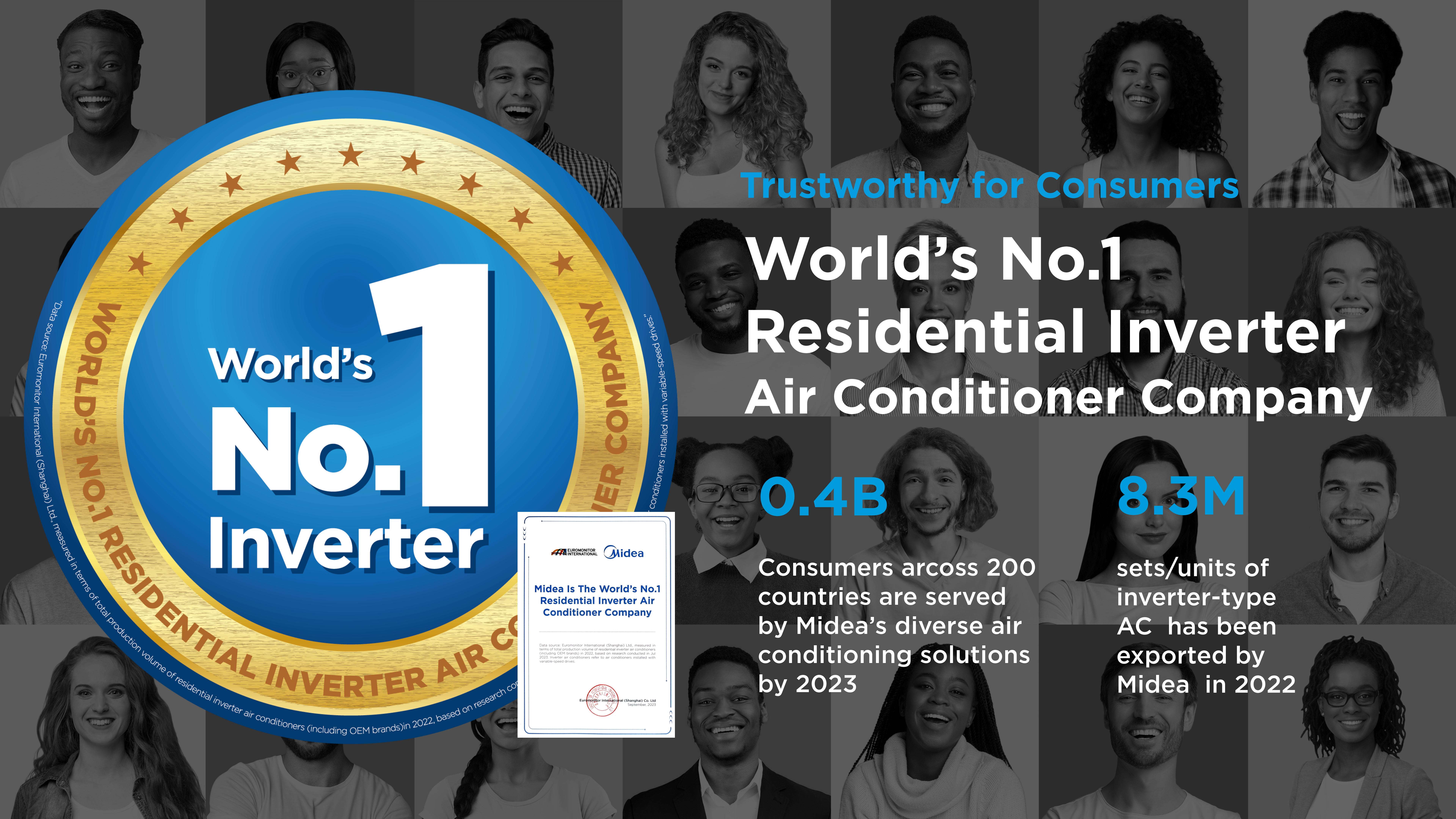 Verified by Euromonitor International, Midea is the World’s No.1 Residential Inverter Air Conditioner Company, trusted by over 0.4B consumers across 200 countries.
